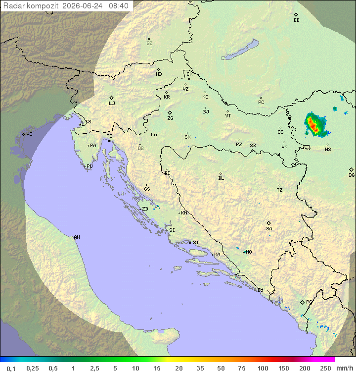 Padavine Hrvaška