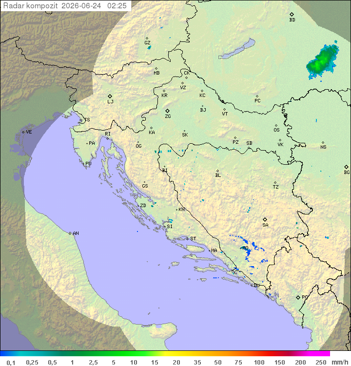 Padavine Hrvaška