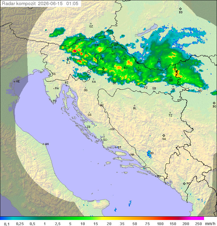 Padavine Hrvaška