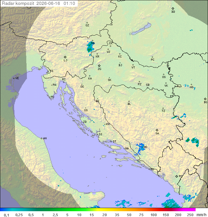 Padavine Hrvaška
