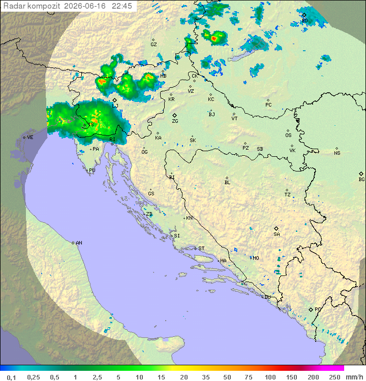 Padavine Hrvaška