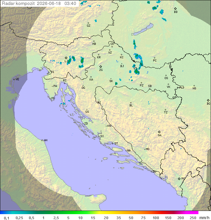 Padavine Hrvaška
