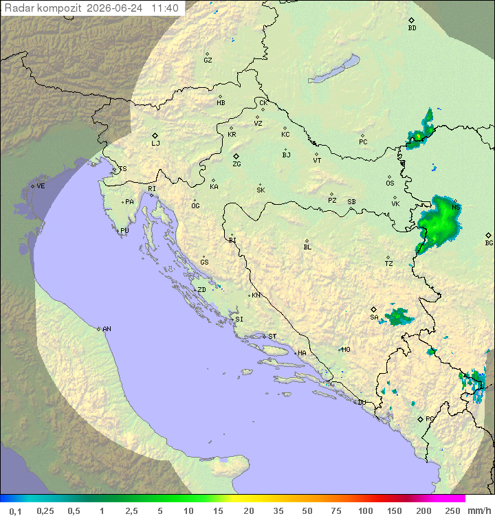 Padavine Hrvaška