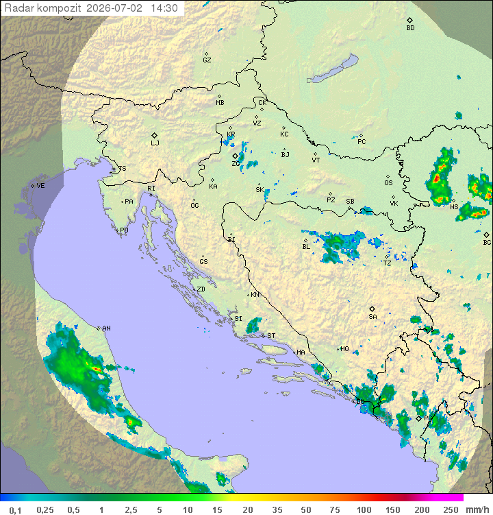 Padavine Hrvaška