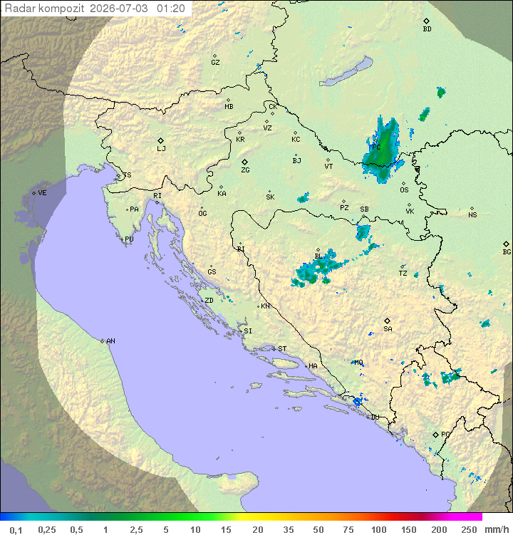 Padavine Hrvaška
