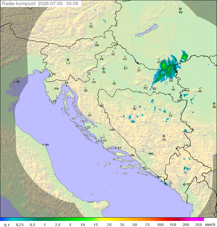 Padavine Hrvaška