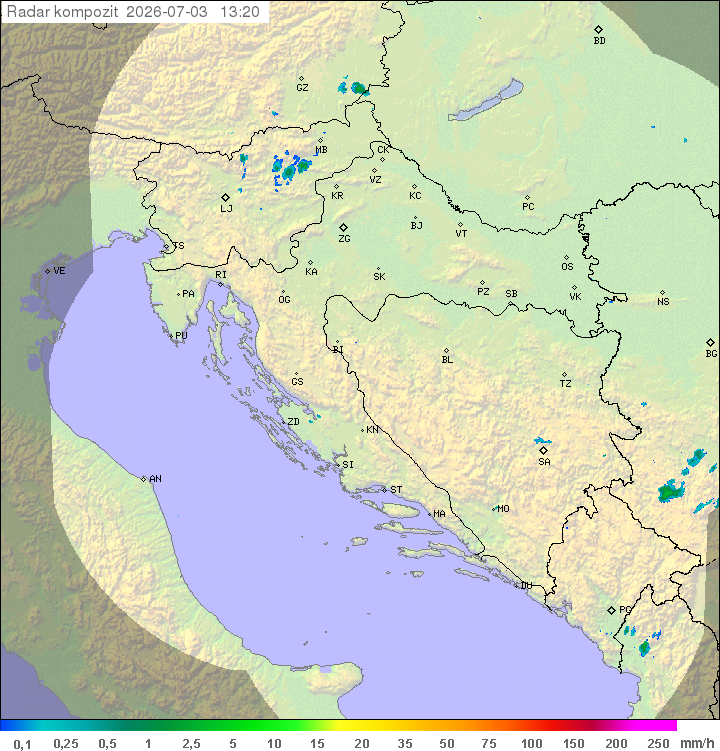 Padavine Hrvaška