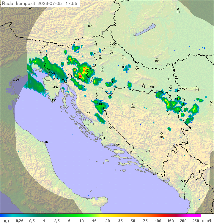 Padavine Hrvaška
