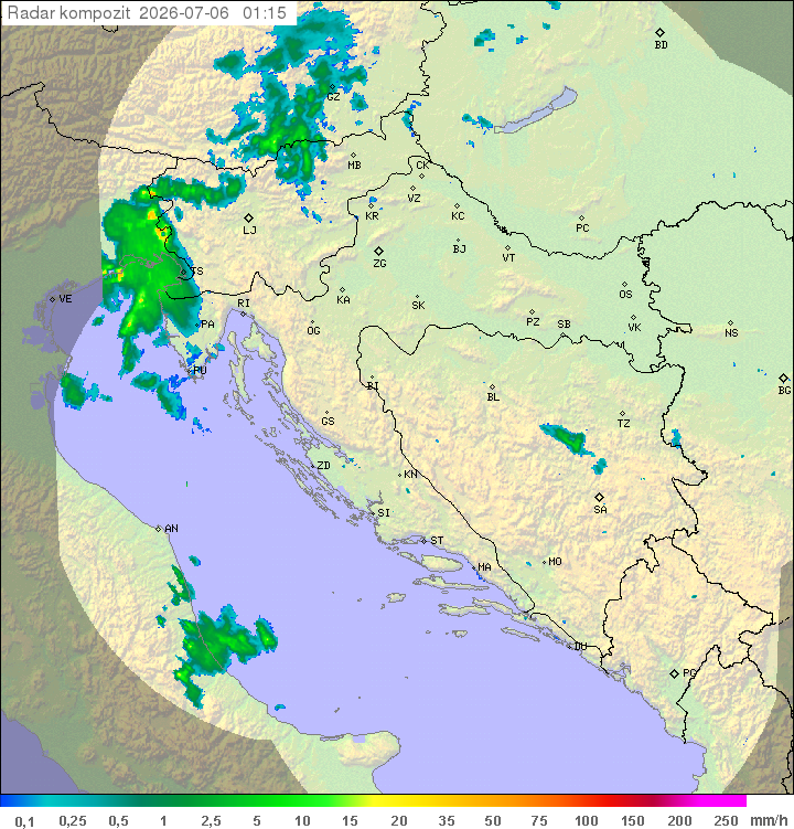 Padavine Hrvaška