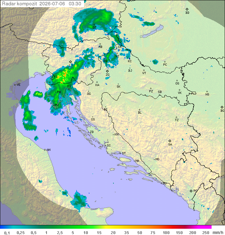 Padavine Hrvaška