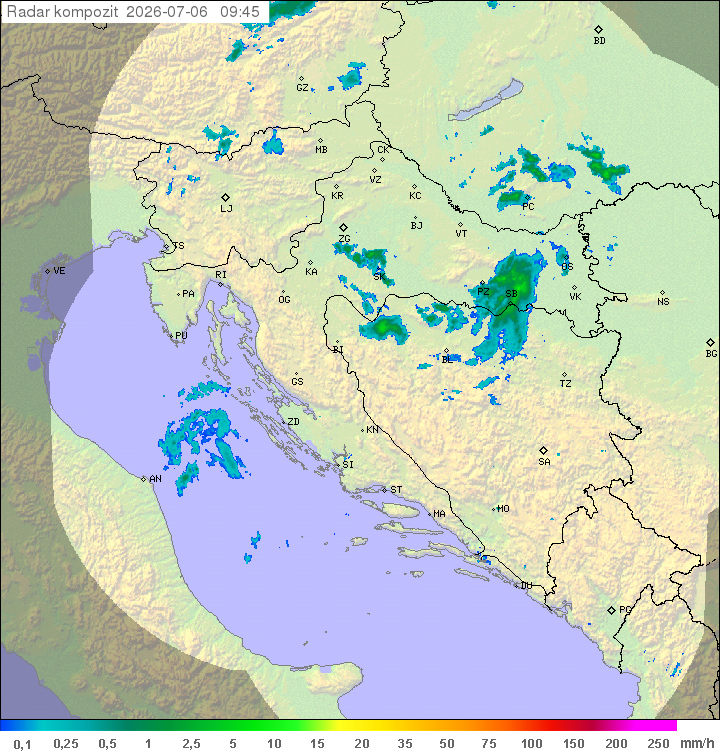 Padavine Hrvaška