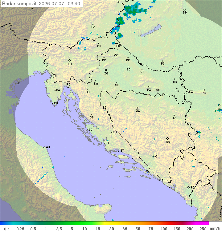 Padavine Hrvaška