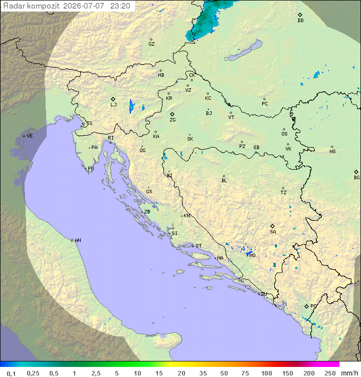 Padavine Hrvaška