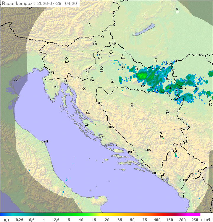 Padavine Hrvaška