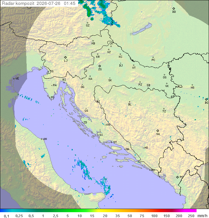Padavine Hrvaška