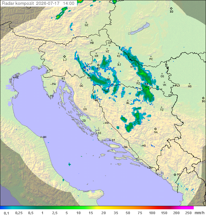 Padavine Hrvaška