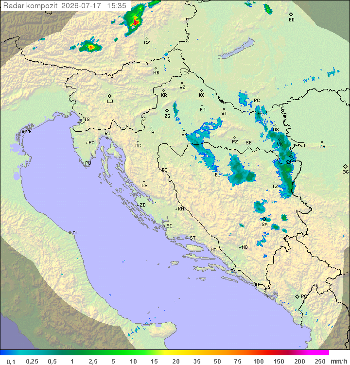 Padavine Hrvaška