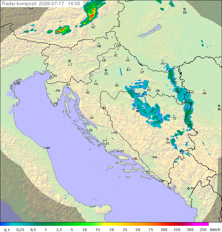 Padavine Hrvaška