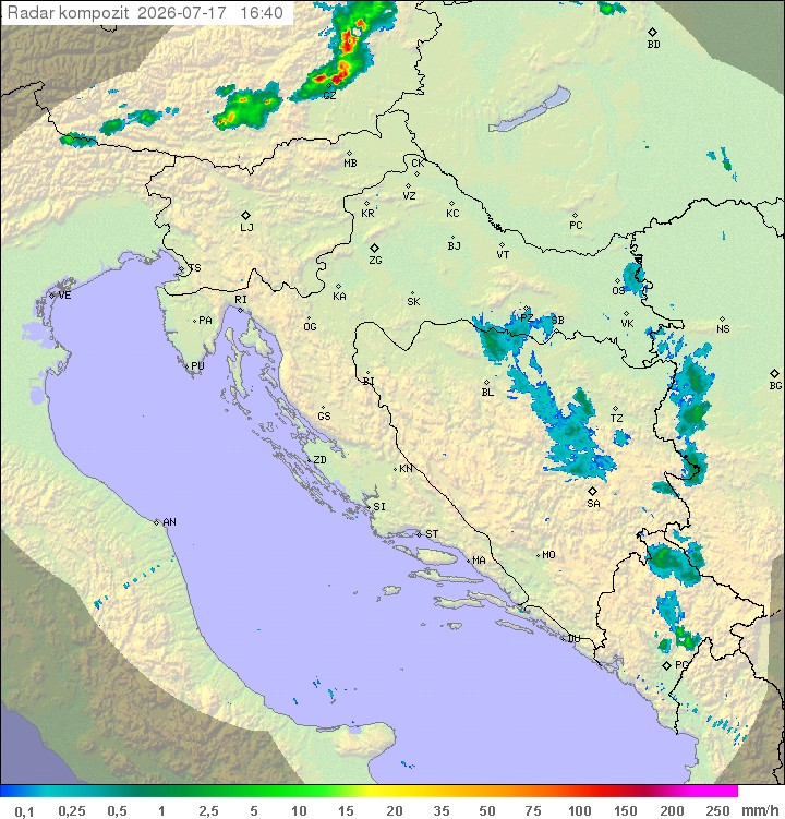 Padavine Hrvaška