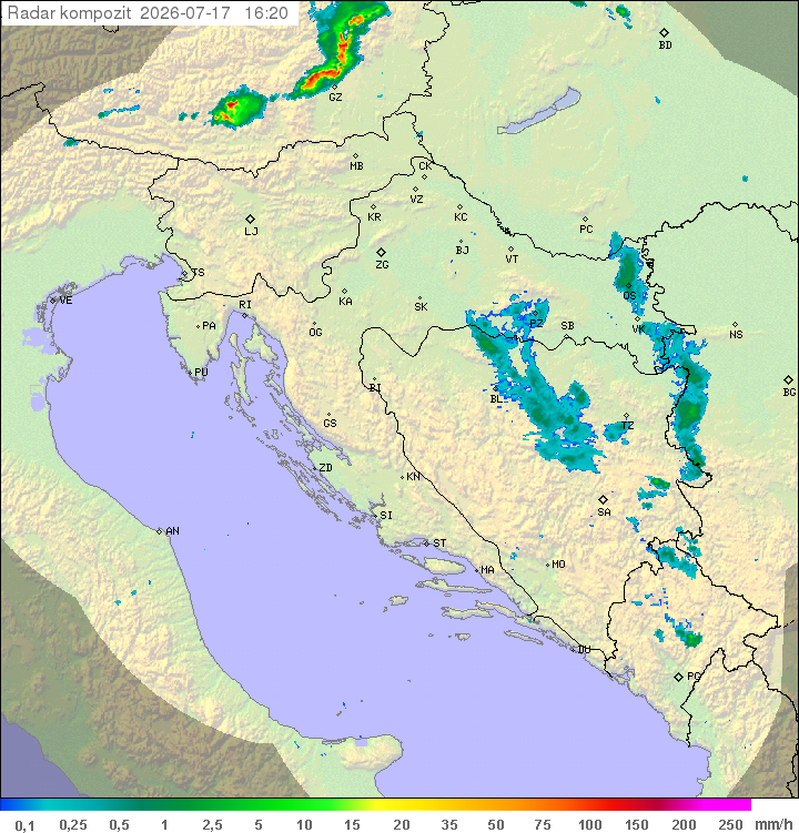 Padavine Hrvaška