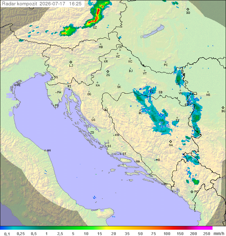 Padavine Hrvaška