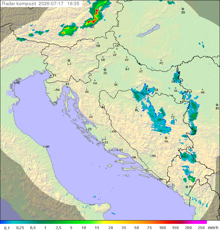 Padavine Hrvaška