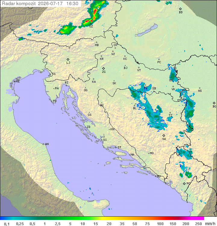 Padavine Hrvaška