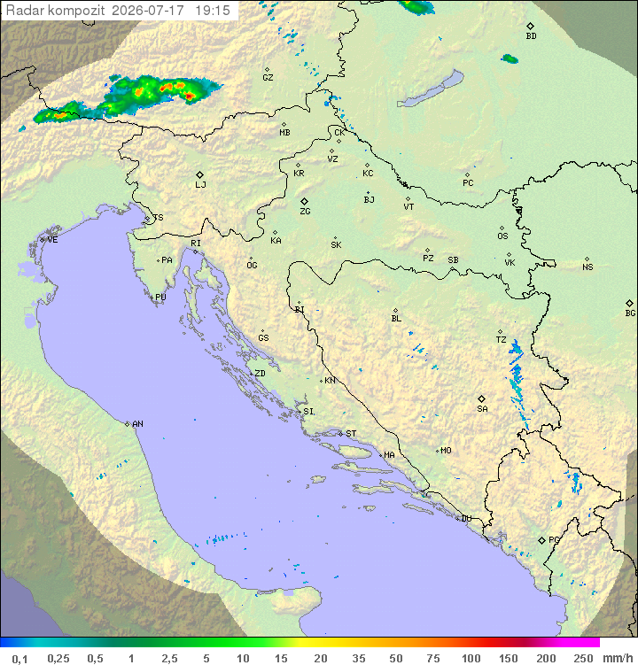 Padavine Hrvaška