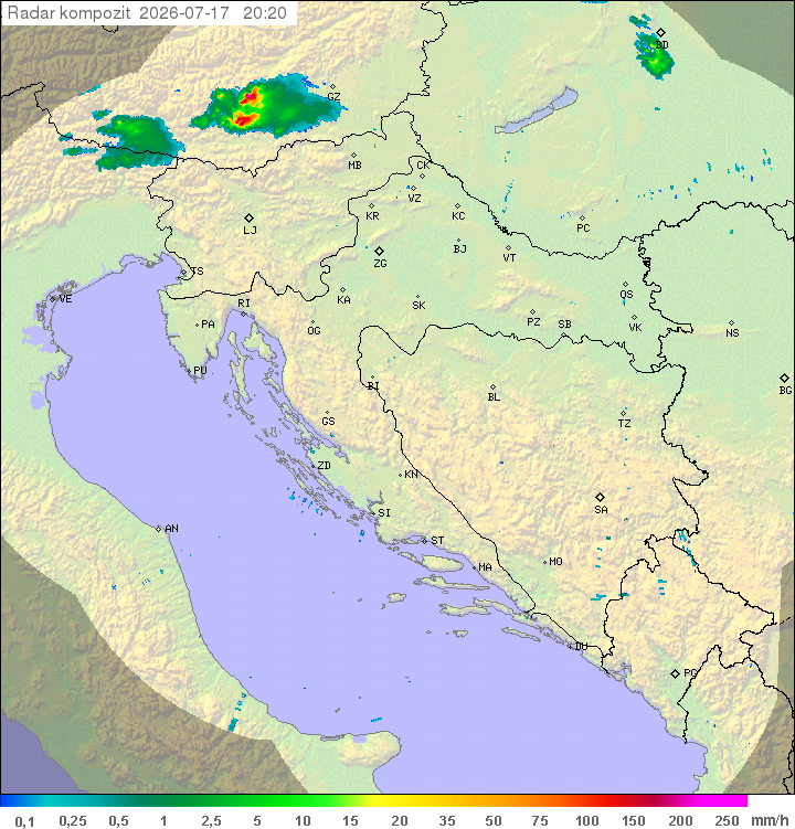 Padavine Hrvaška