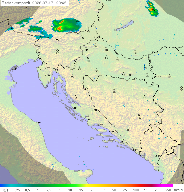Padavine Hrvaška