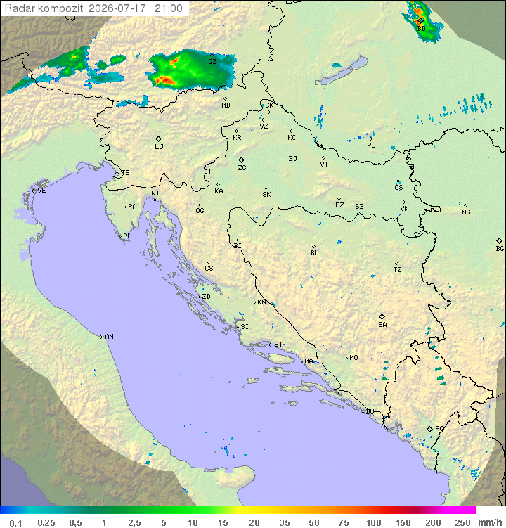 Padavine Hrvaška