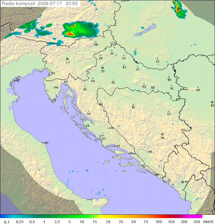 Padavine Hrvaška