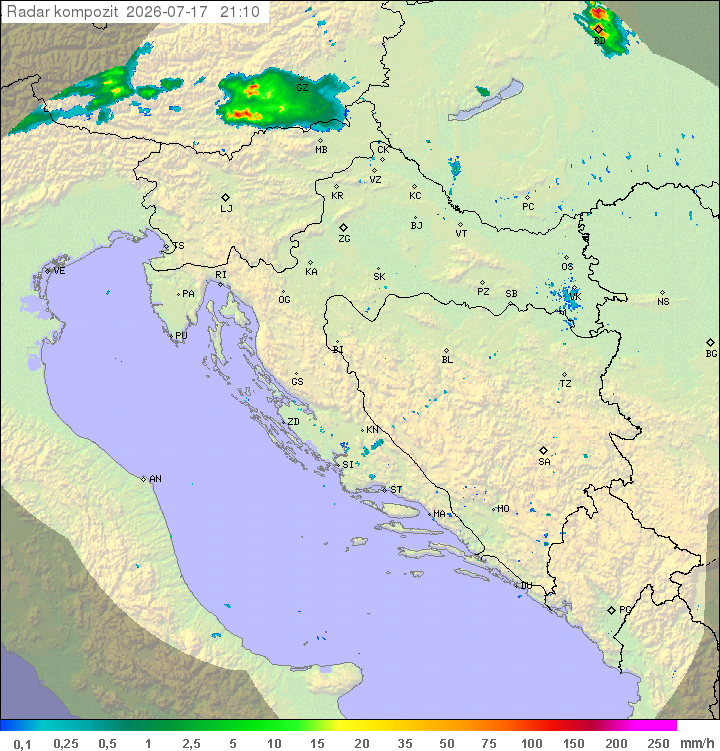 Padavine Hrvaška