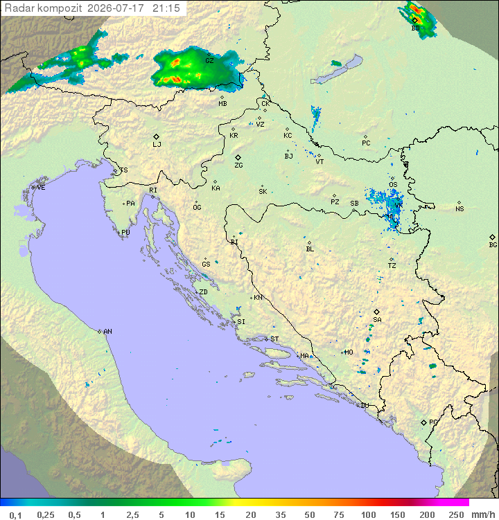 Padavine Hrvaška