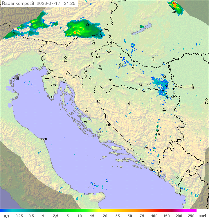 Padavine Hrvaška