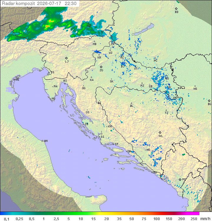 Padavine Hrvaška