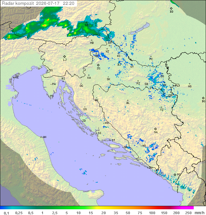 Padavine Hrvaška