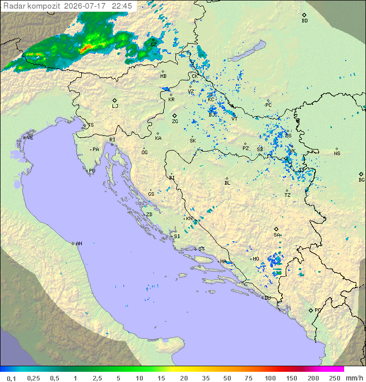 Padavine Hrvaška