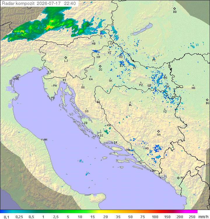 Padavine Hrvaška