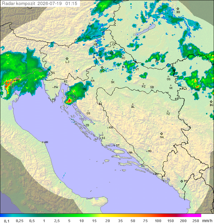 Padavine Hrvaška