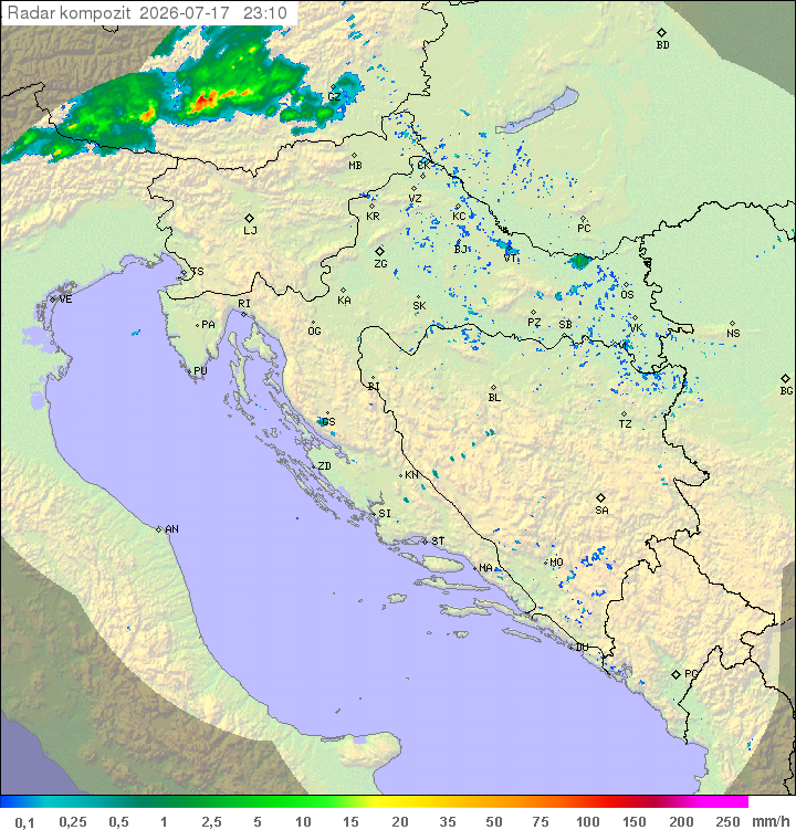 Padavine Hrvaška