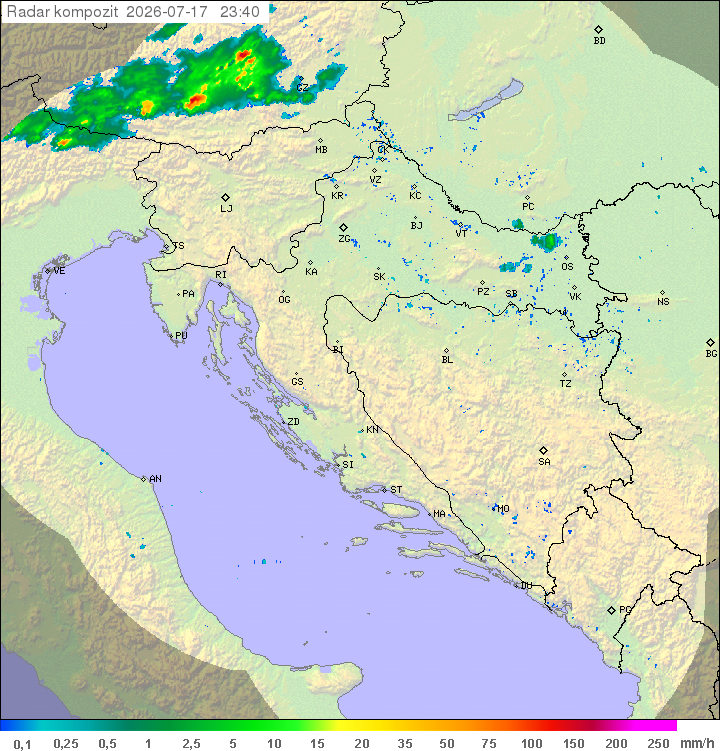 Padavine Hrvaška