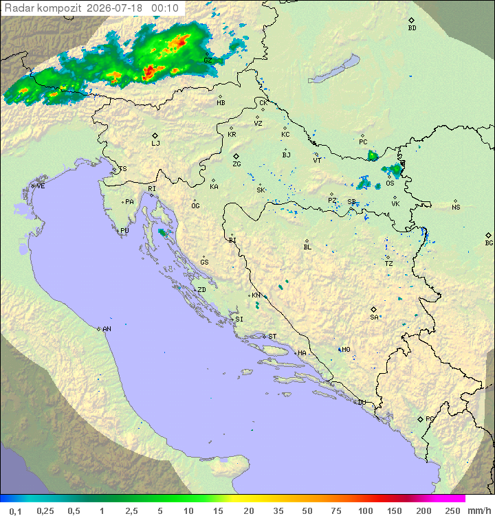 Padavine Hrvaška
