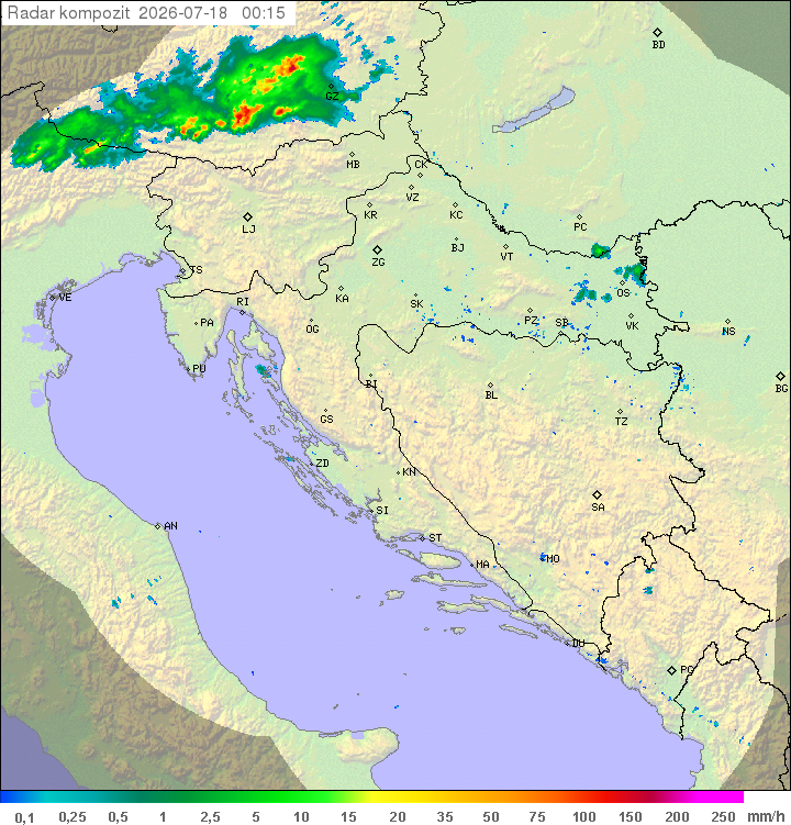 Padavine Hrvaška