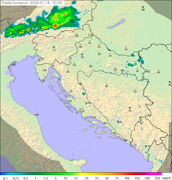 Padavine Hrvaška