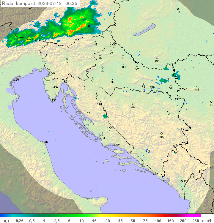 Padavine Hrvaška