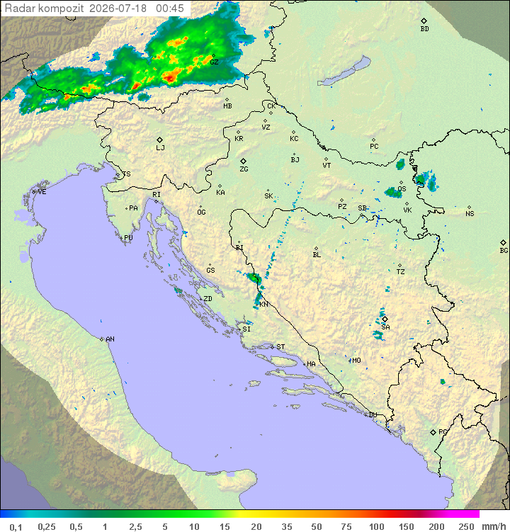 Padavine Hrvaška