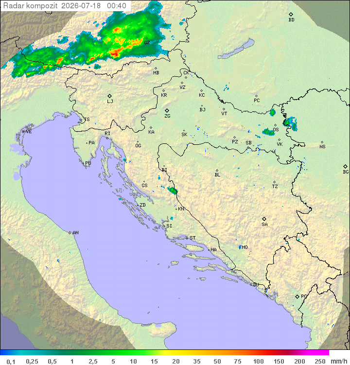 Padavine Hrvaška