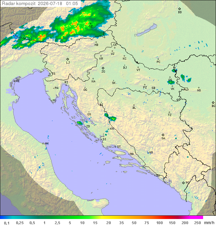 Padavine Hrvaška