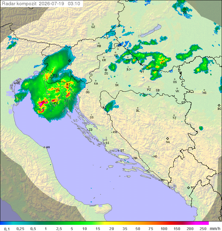 Padavine Hrvaška